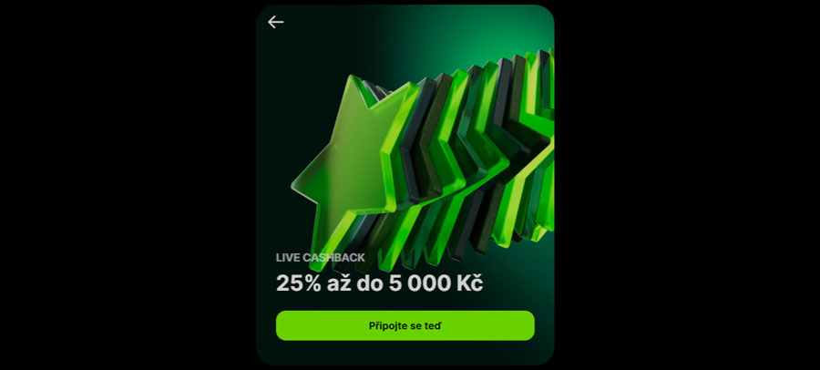 Spinit: Cashback Naživo až do 25%